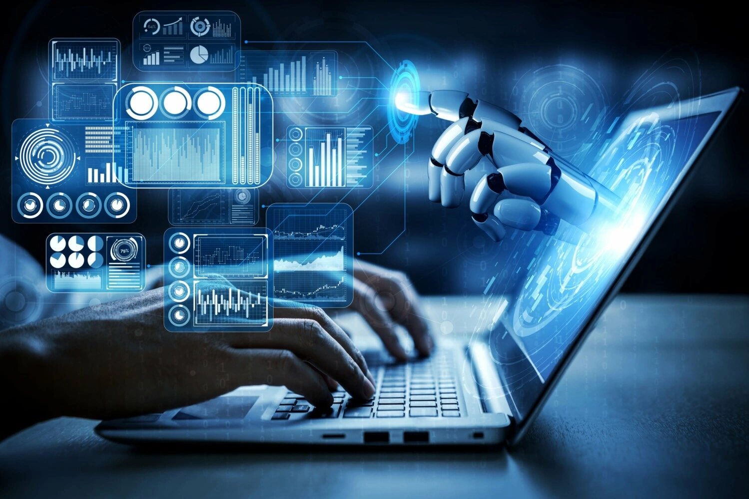 AI Productivity Automation
